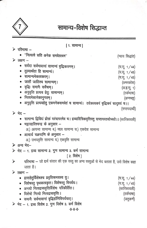 Kriya Sharira ( Shloka Sangraha)